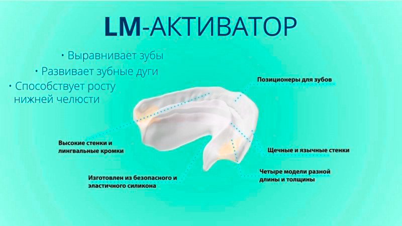 Открой активатор. Каппа лм активатор. LM активатор низкий длинный 65 размер. Лм активатор ортодонтия. Активатор OSB для зубов.